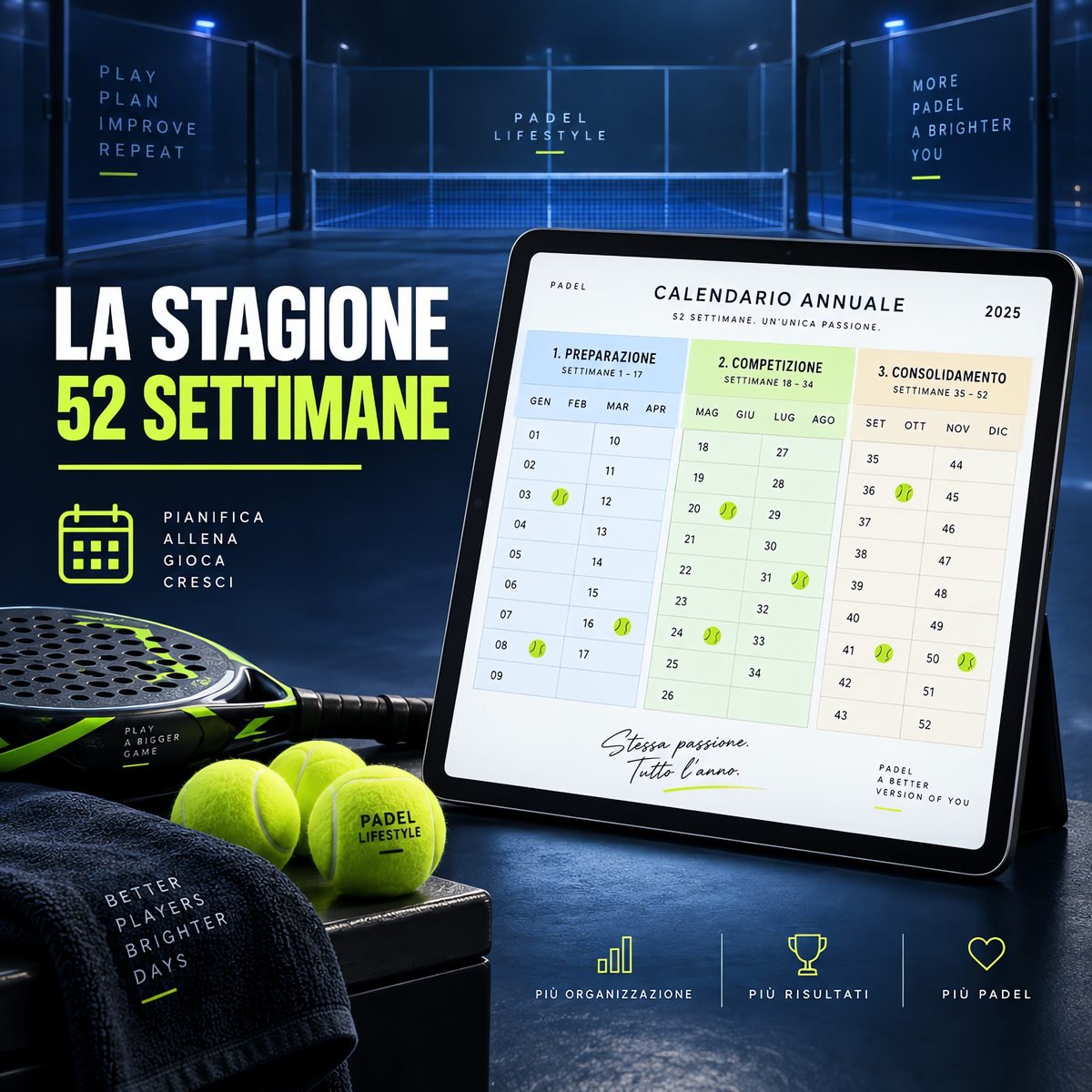 La stagione 52 settimane